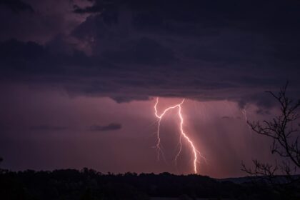 Vous DéConseille Aller Vous Faire