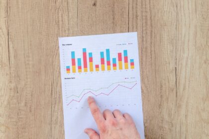 Databricks Se Rapproche Valorisation 165